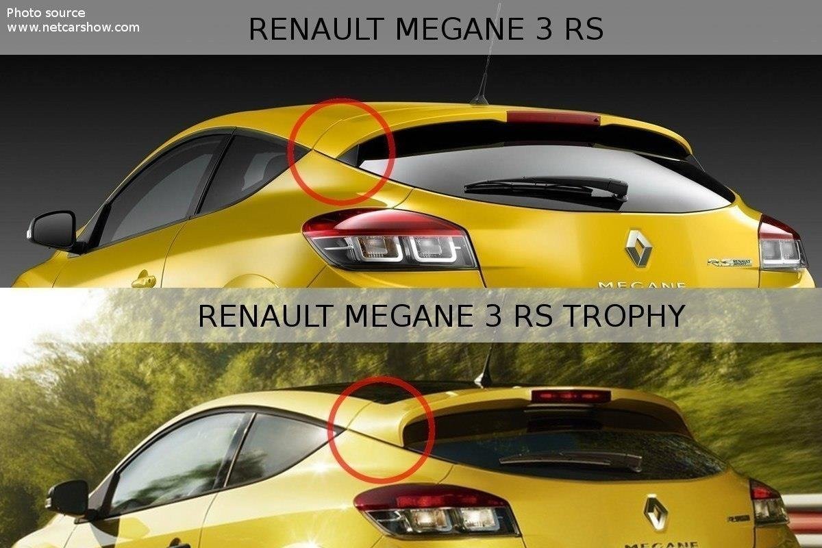 Spoiler Cap suitable for Renault Megane RS Trophy / RS Cup Mk3